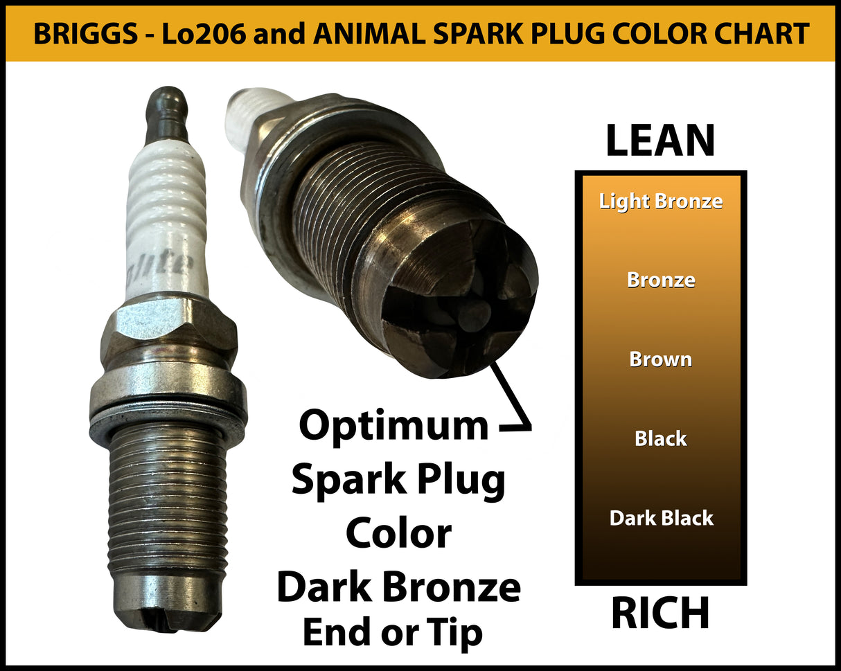 Briggs & Stratton Lo206 / Animal Carburetor Main .037, .95mm Brass Jet