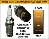 Briggs & Stratton Lo206 / Animal Carburetor Main .037, .95mm Brass Jet