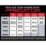 Predator 212 Horizontal Shaft Mini Wedge or Oval Kart Krybaby Race Prepped Engine Stamped Steel Valve Cover